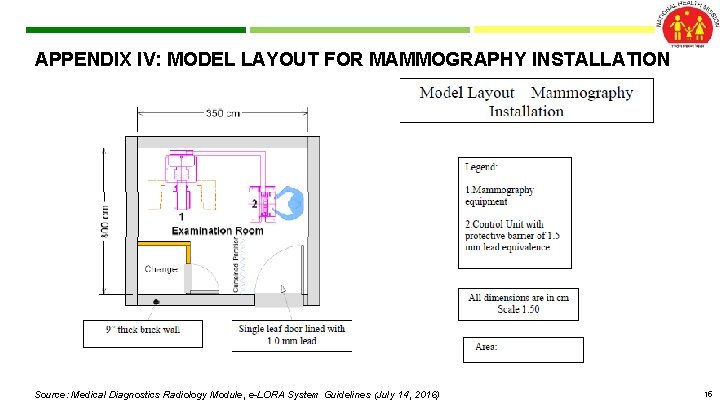 APPENDIX IV: MODEL LAYOUT FOR MAMMOGRAPHY INSTALLATION Source: Medical Diagnostics Radiology Module, e-LORA System