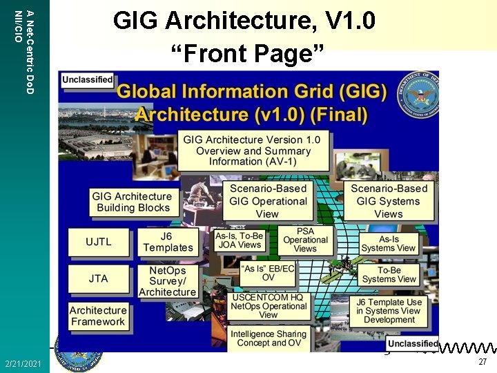 A Net-Centric Do. D NII/CIO GIG Architecture, V 1. 0 “Front Page” Power to