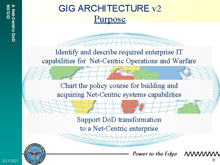 A Net-Centric Do. D NII/CIO GIG ARCHITECTURE v 2 Purpose Identify and describe required