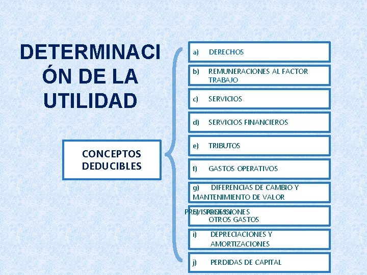 DETERMINACI ÓN DE LA UTILIDAD CONCEPTOS DEDUCIBLES a) DERECHOS b) REMUNERACIONES AL FACTOR TRABAJO