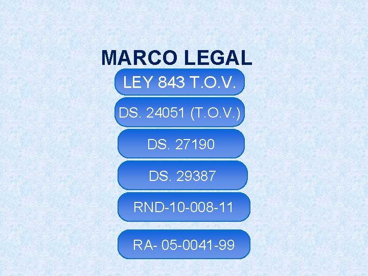 MARCO LEGAL LEY 843 T. O. V. DS. 24051 (T. O. V. ) DS.