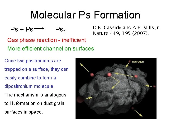 Molecular Ps Formation Ps + Ps Ps 2 D. B. Cassidy and A. P.