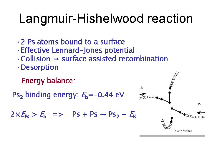 Langmuir-Hishelwood reaction • 2 Ps atoms bound to a surface • Effective Lennard-Jones potential