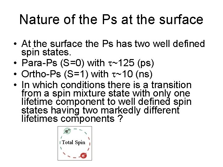 Nature of the Ps at the surface • At the surface the Ps has