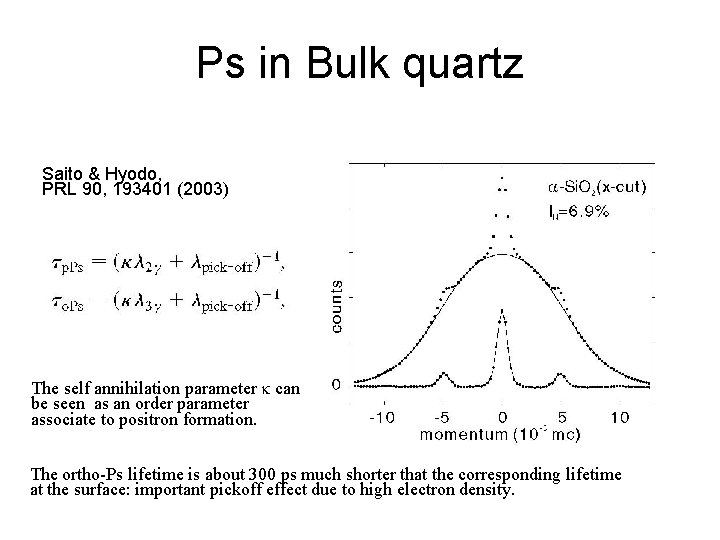 Ps in Bulk quartz Saito & Hyodo, PRL 90, 193401 (2003) The self annihilation
