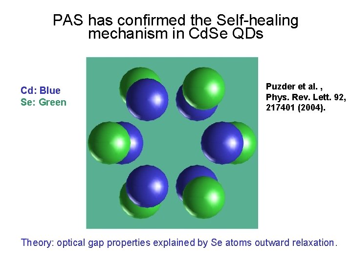 PAS has confirmed the Self-healing mechanism in Cd. Se QDs Cd: Blue Se: Green
