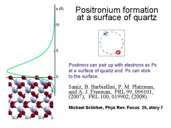Positronium formation at a surface of quartz Positrons can pair up with electrons as
