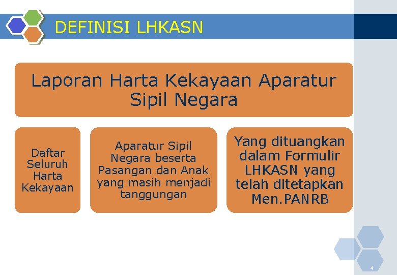 DEFINISI LHKASN Laporan Harta Kekayaan Aparatur Sipil Negara Daftar Seluruh Harta Kekayaan Aparatur Sipil