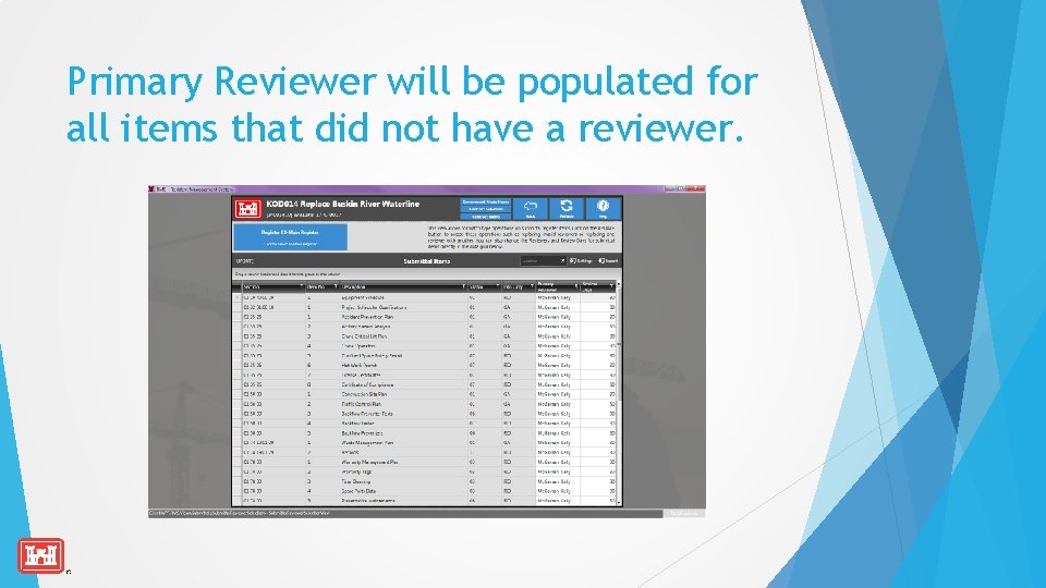 Primary Reviewer will be populated for all items that did not have a reviewer.