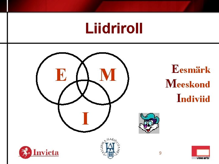 Liidriroll E Eesmärk Meeskond Indiviid M I 9 