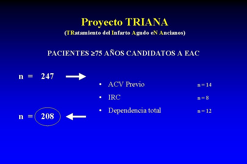 Proyecto TRIANA (TRatamiento del Infarto Agudo e. N Ancianos) PACIENTES 75 AÑOS CANDIDATOS A