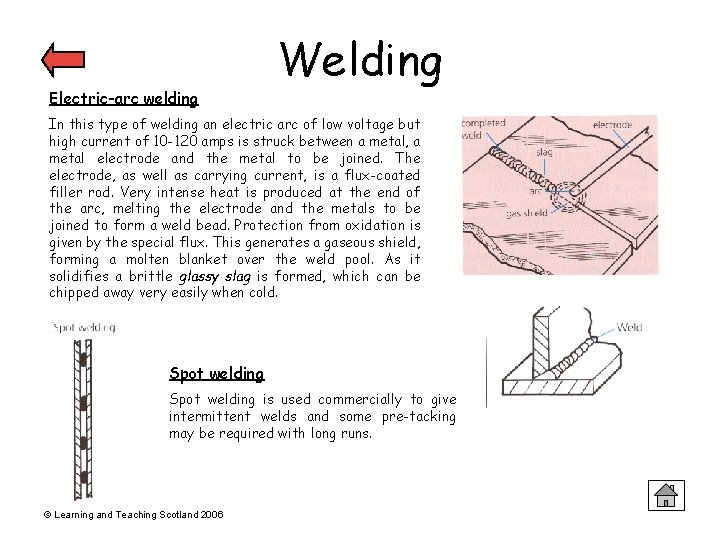 Electric-arc welding Welding In this type of welding an electric arc of low voltage