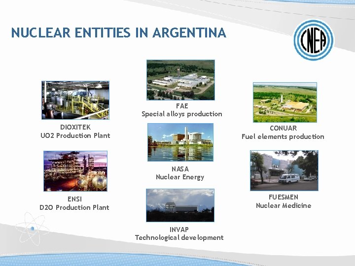 NUCLEAR ENTITIES IN ARGENTINA FAE Special alloys production DIOXITEK UO 2 Production Plant CONUAR