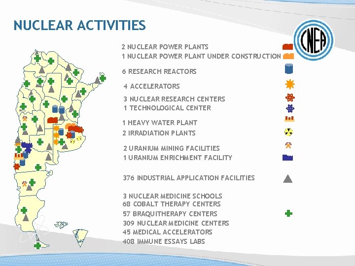 NUCLEAR ACTIVITIES 2 NUCLEAR POWER PLANTS 1 NUCLEAR POWER PLANT UNDER CONSTRUCTION 6 RESEARCH