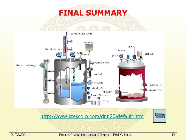 FINAL SUMMARY http: //www. ktekcorp. com/dnn 20/default. htm 21/02/2021 Process Instrumentation and Control -