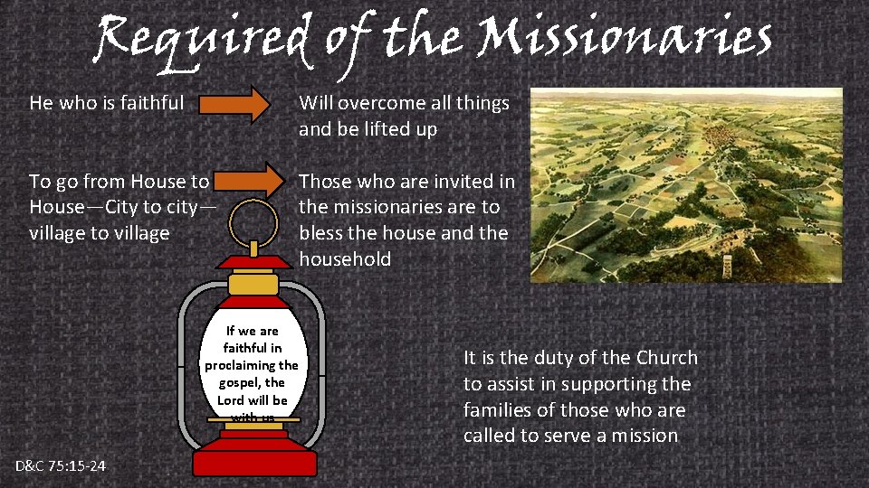 Required of the Missionaries He who is faithful Will overcome all things and be