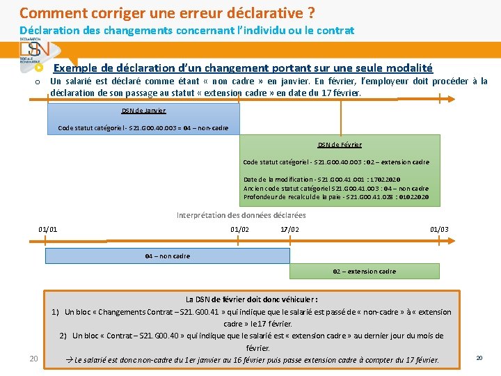 Comment corriger une erreur déclarative ? Déclaration des changements concernant l’individu ou le contrat