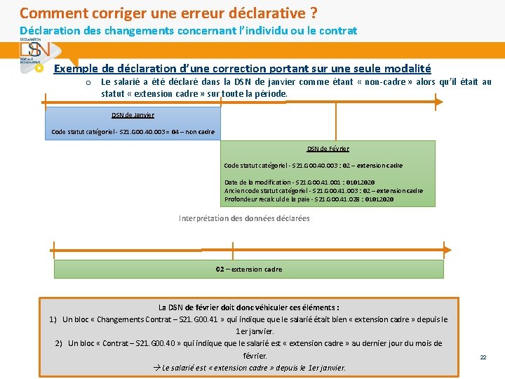 Comment corriger une erreur déclarative ? Déclaration des changements concernant l’individu ou le contrat