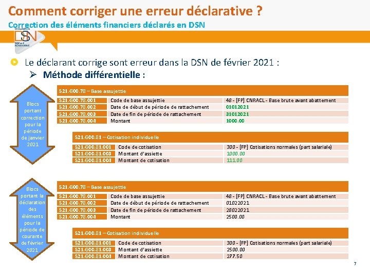 Comment corriger une erreur déclarative ? Correction des éléments financiers déclarés en DSN Le