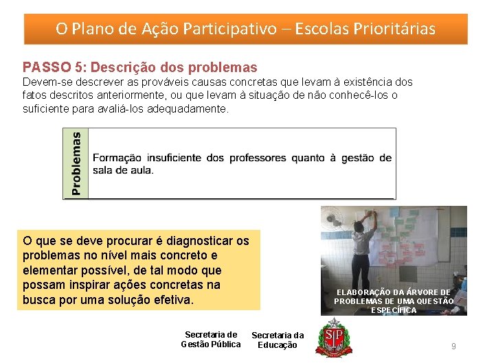 O Plano de Ação Participativo – Escolas Prioritárias PASSO 5: Descrição dos problemas Devem-se
