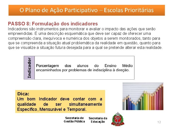 O Plano de Ação Participativo – Escolas Prioritárias PASSO 8: Formulação dos indicadores Indicadores