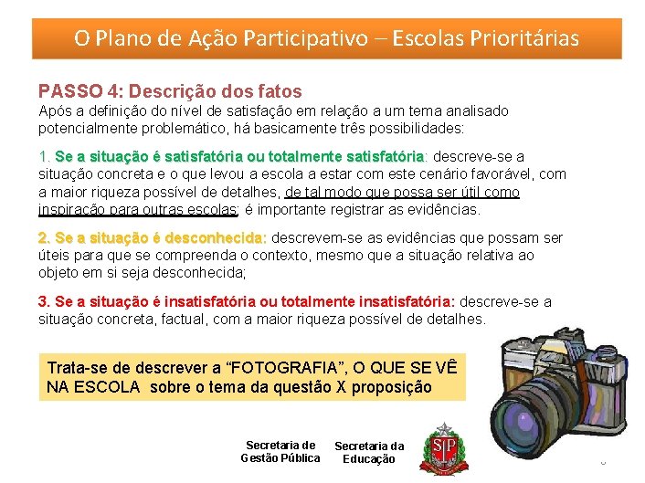 O Plano de Ação Participativo – Escolas Prioritárias PASSO 4: Descrição dos fatos Após