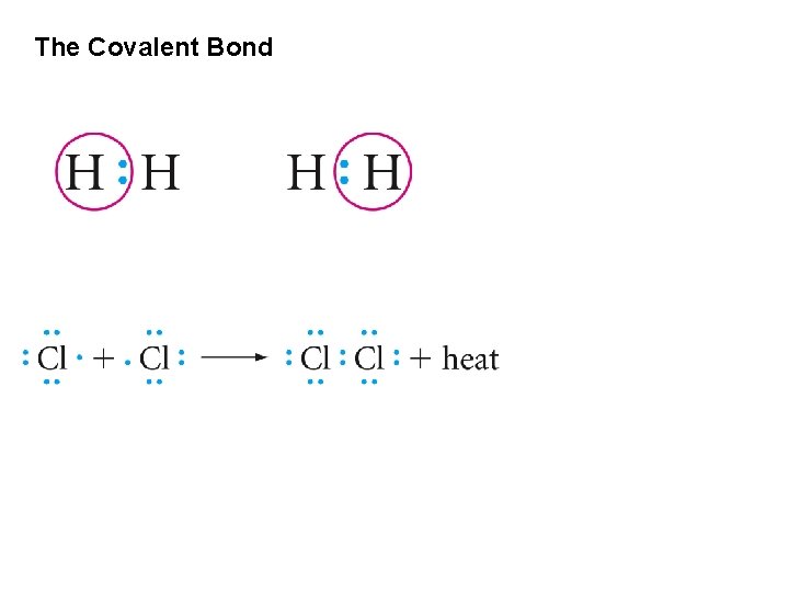 The Covalent Bond 