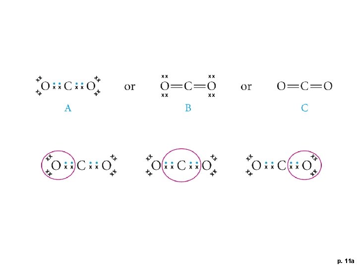 p. 11 a 