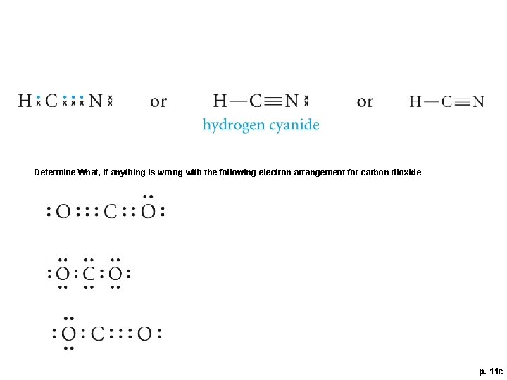 Determine What, if anything is wrong with the following electron arrangement for carbon dioxide