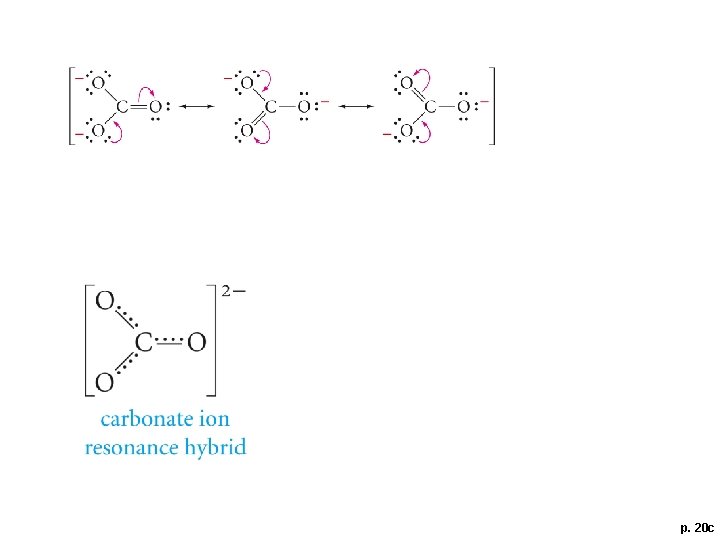 p. 20 c 