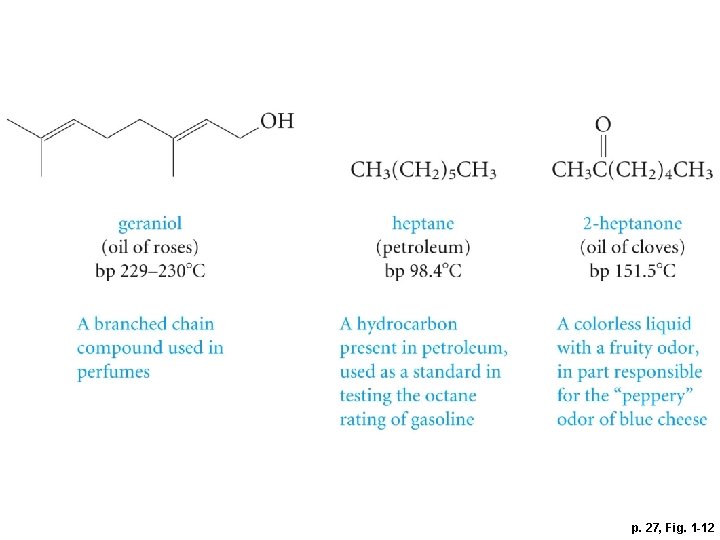 p. 27, Fig. 1 -12 