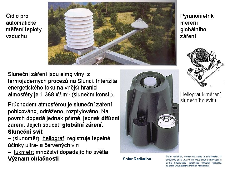 Čidlo pro automatické měření teploty vzduchu Sluneční záření jsou elmg vlny z termojaderných procesů