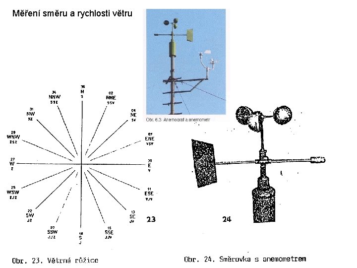 Měření směru a rychlosti větru 