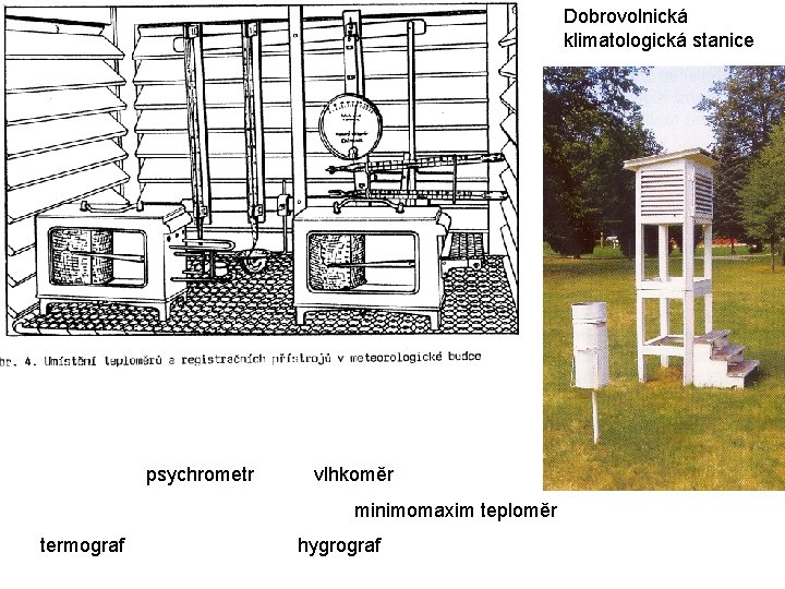 Dobrovolnická klimatologická stanice psychrometr vlhkoměr minimomaxim teploměr termograf hygrograf 