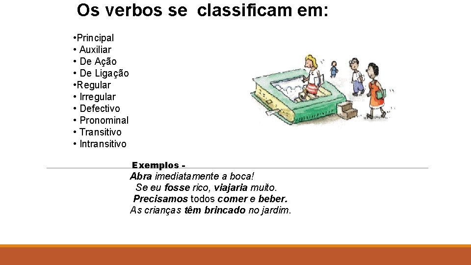 Os verbos se classificam em: • Principal • Auxiliar • De Ação • De