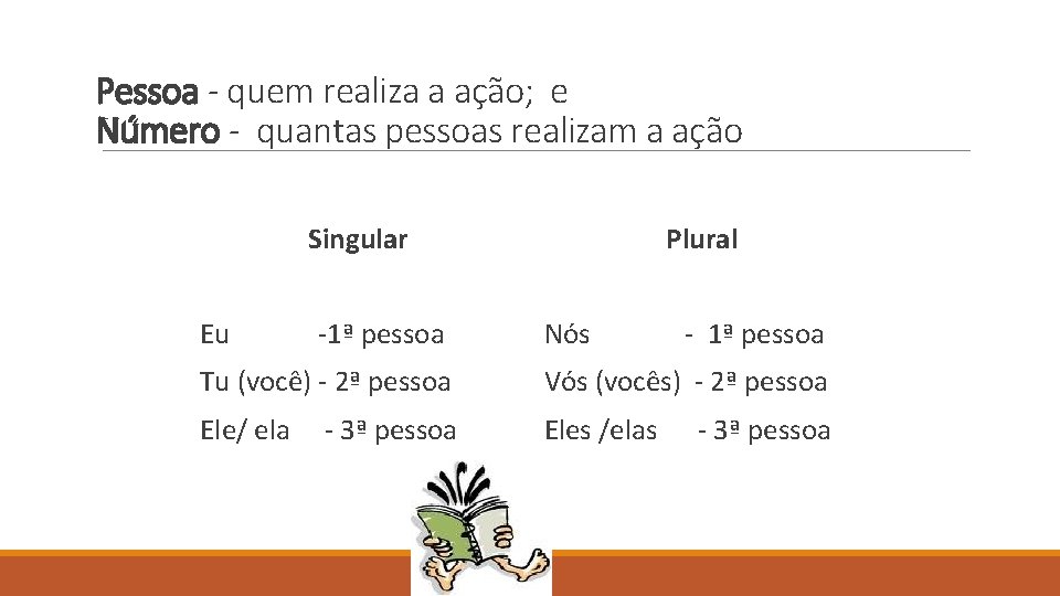 Pessoa - quem realiza a ação; e Número - quantas pessoas realizam a ação