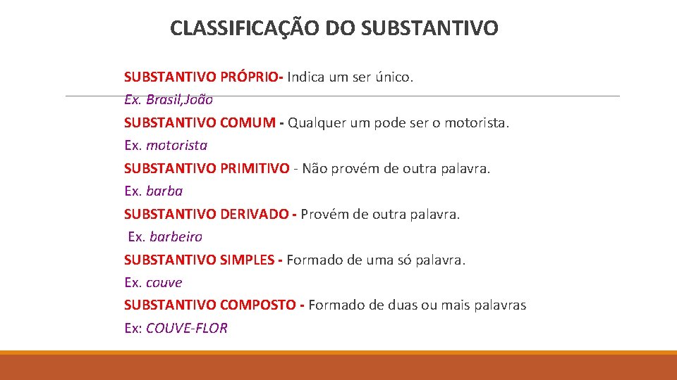 CLASSIFICAÇÃO DO SUBSTANTIVO PRÓPRIO- Indica um ser único. Ex. Brasil, João SUBSTANTIVO COMUM -