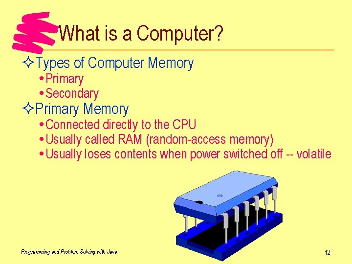 What is a Computer? ²Types of Computer Memory Primary Secondary ²Primary Memory Connected directly