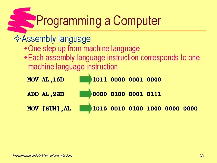 Programming a Computer ²Assembly language One step up from machine language Each assembly language