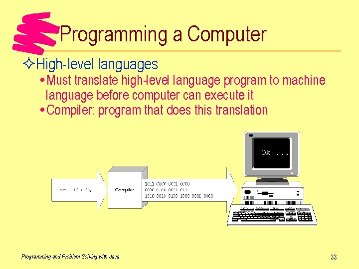 Programming a Computer ²High-level languages Must translate high-level language program to machine language before