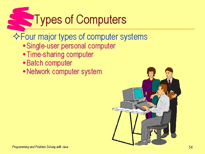 Types of Computers ²Four major types of computer systems Single-user personal computer Time-sharing computer