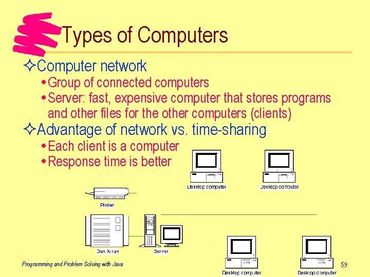 Types of Computers ²Computer network Group of connected computers Server: fast, expensive computer that