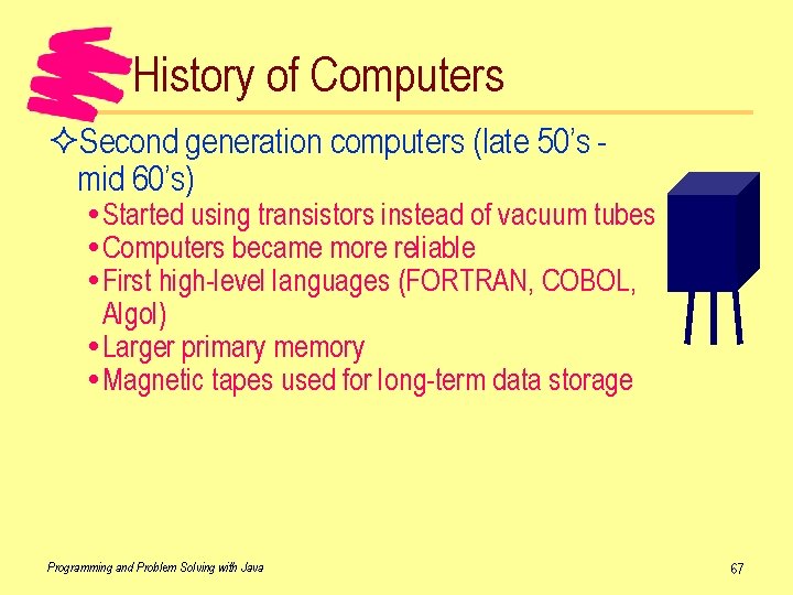 History of Computers ²Second generation computers (late 50’s mid 60’s) Started using transistors instead