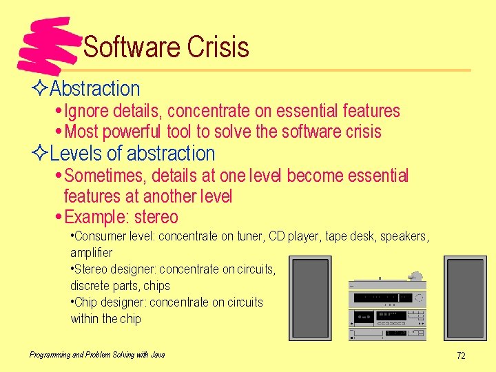 Software Crisis ²Abstraction Ignore details, concentrate on essential features Most powerful tool to solve