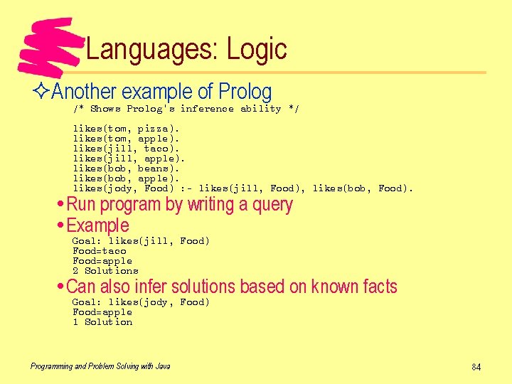 Languages: Logic ²Another example of Prolog /* Shows Prolog's inference ability */ likes(tom, pizza).
