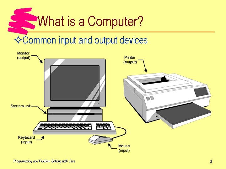 What is a Computer? ²Common input and output devices Programming and Problem Solving with