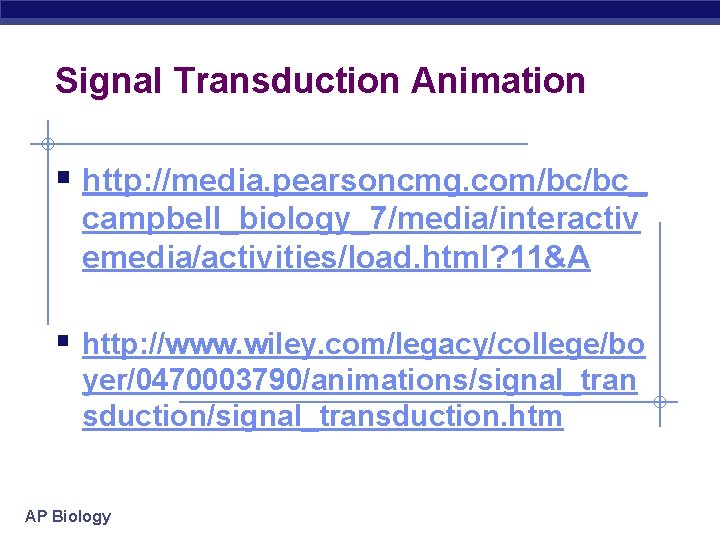 Signal Transduction Animation § http: //media. pearsoncmg. com/bc/bc_ campbell_biology_7/media/interactiv emedia/activities/load. html? 11&A § http: