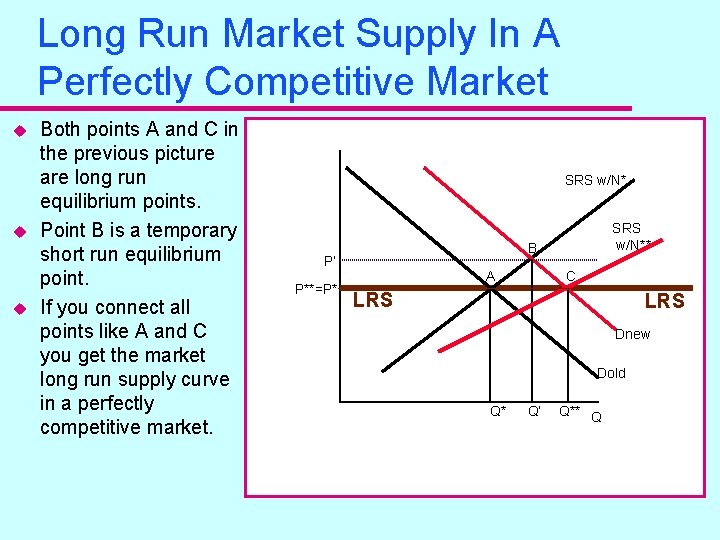 Long Run Market Supply In A Perfectly Competitive Market u u u Both points