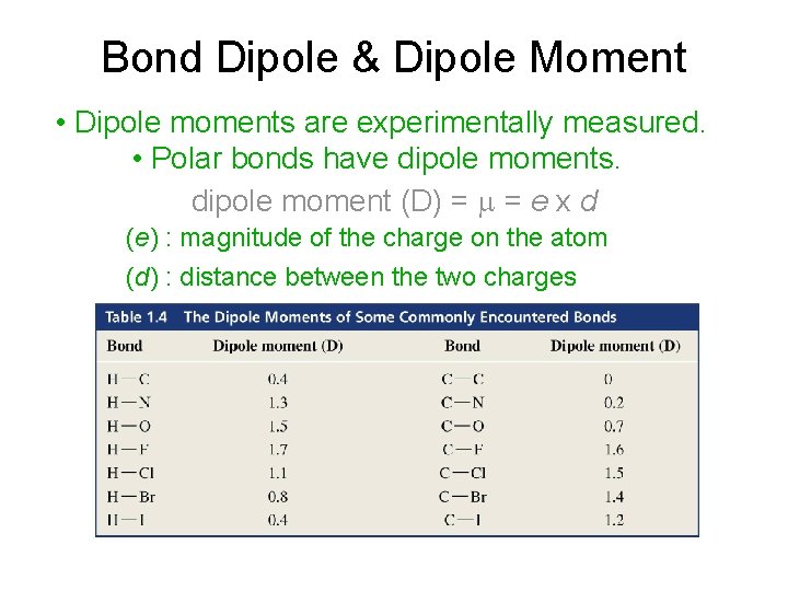 Bond Dipole & Dipole Moment • Dipole moments are experimentally measured. • Polar bonds