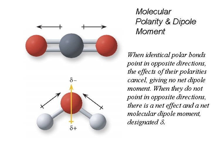 Molecular Polarity & Dipole Moment When identical polar bonds point in opposite directions, the